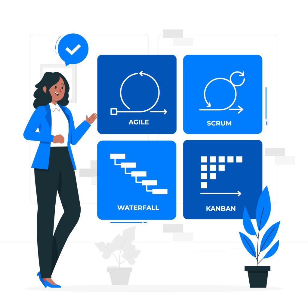 Types of project implementation methodologies