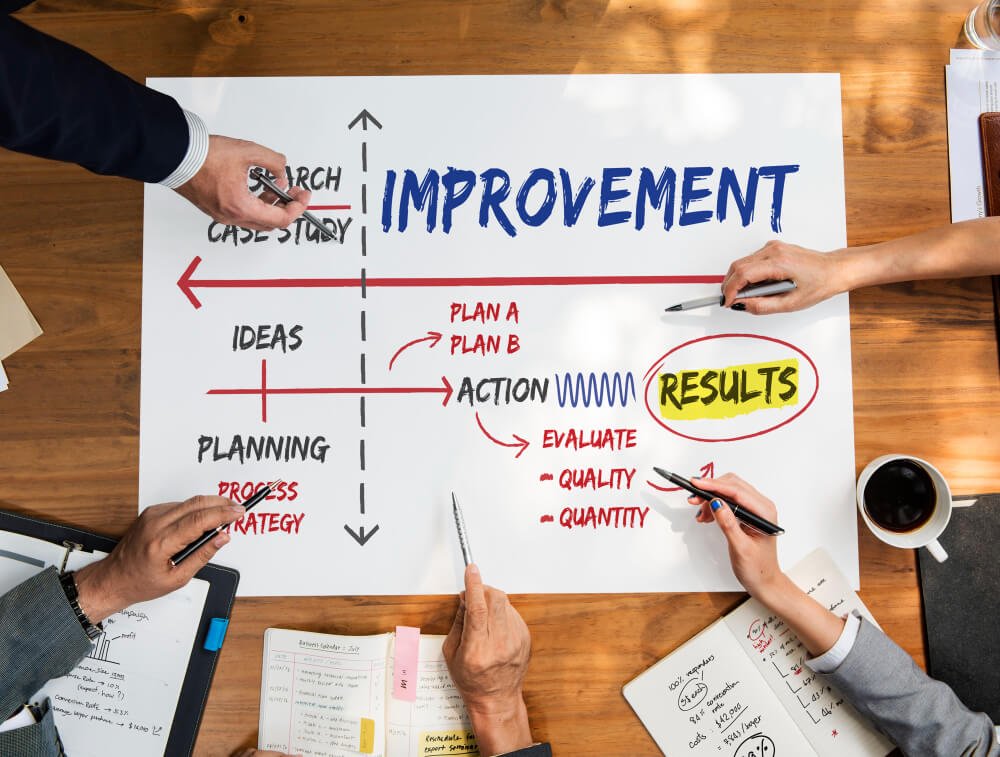 project implementation plan format - timeline