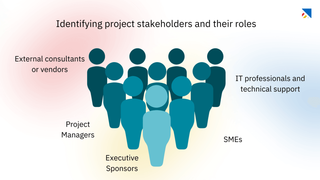 software implementation project plan 2