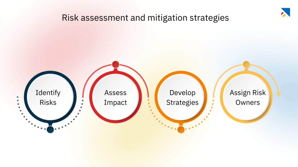 software implementation project plan 6