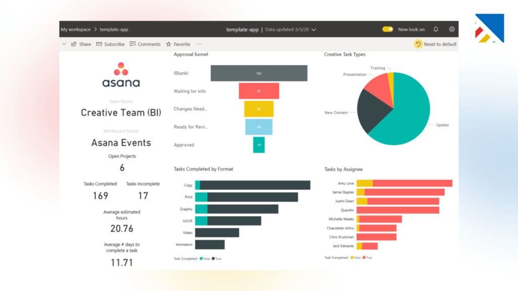 project management software interior design 3