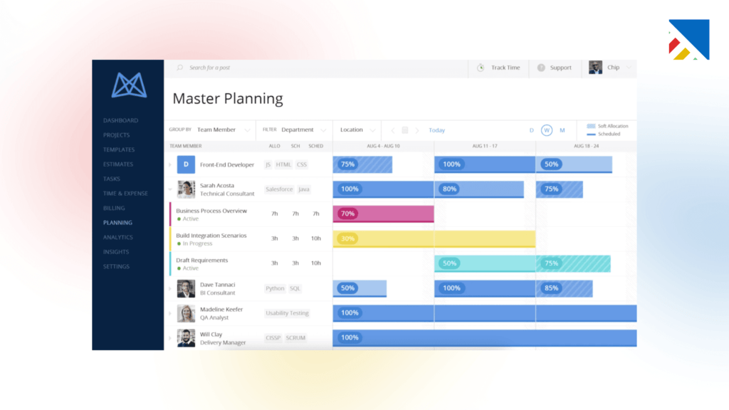 project management software for accounting firms - Mavenlink